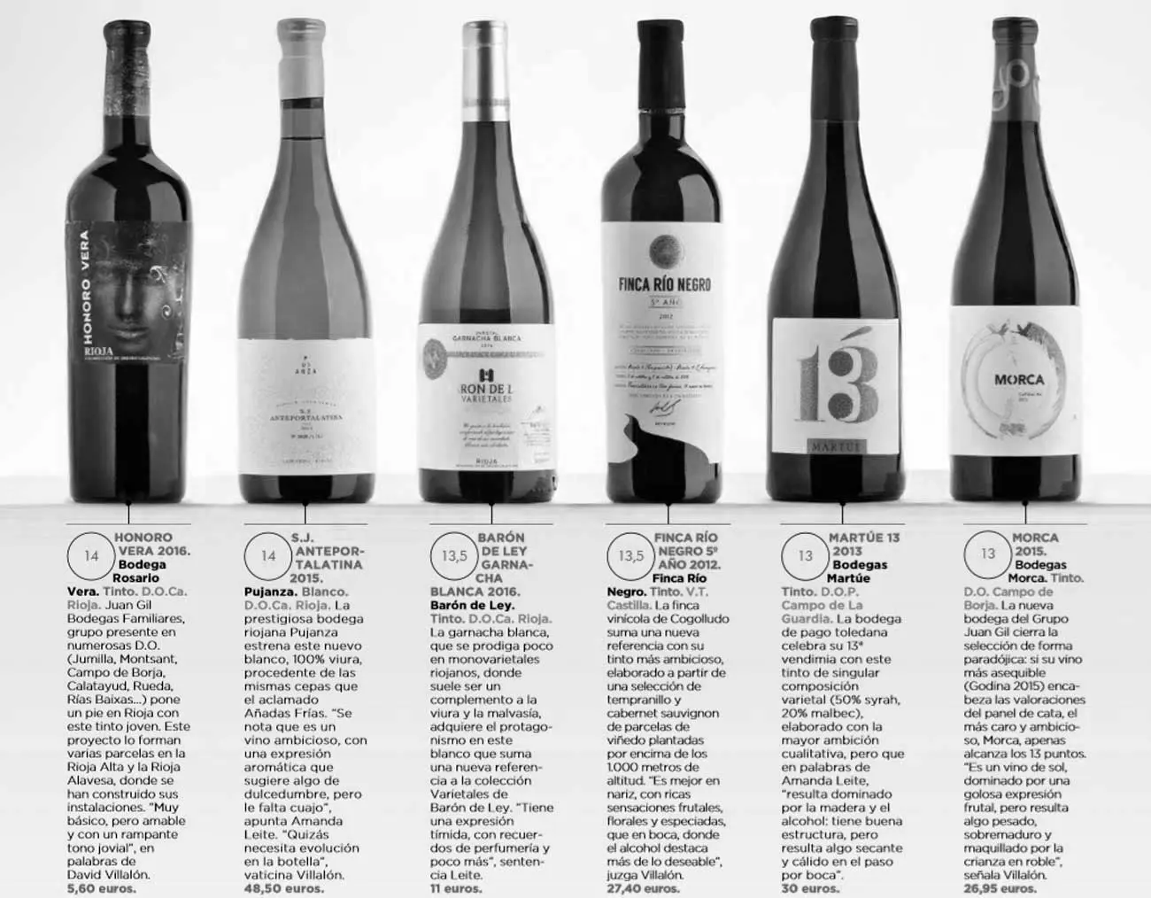 <br />
Presscode Agencia de Comunicación Gastronómica en Madrid